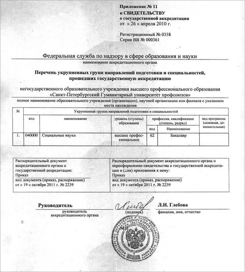 Рисунок